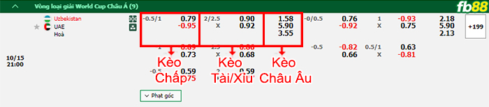 FB88 nhận định soi kèo